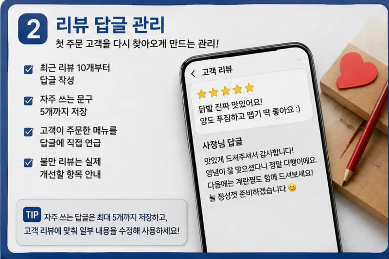 리뷰 답글 관리 - 첫 주문을 재주문으로 연결하는 구간
