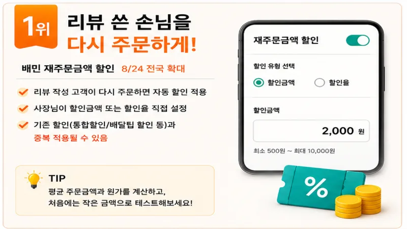 배민 재주문금액 할인 전국 확대