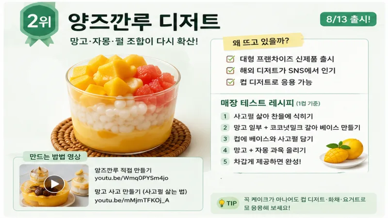 양즈깐루 디저트, 망고와 자몽과 사고펄 조합