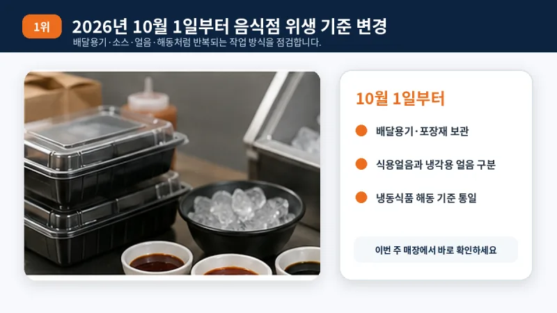 2026년 10월 1일부터 달라지는 음식점 위생 기준 - 배달용기 보관, 포장재, 공동 소스, 얼음 구분, 냉동식품 해동