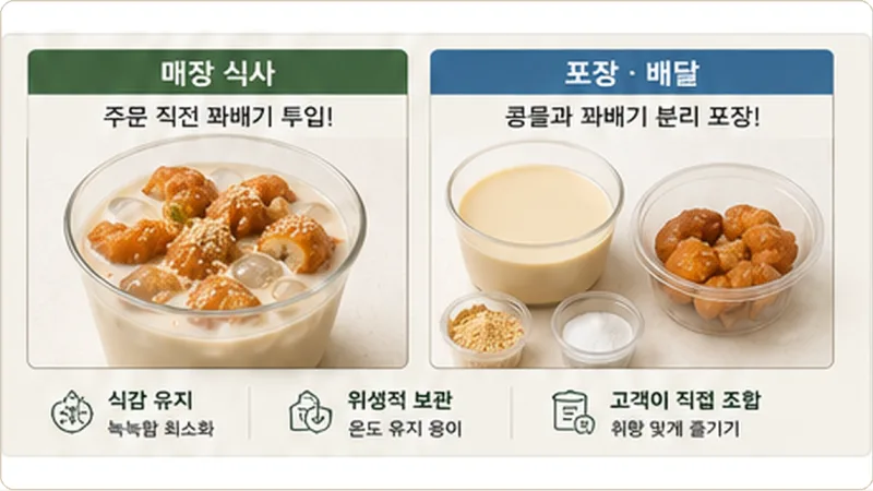 매장 식사는 주문 직전 꽈배기 투입, 포장·배달은 콩물과 꽈배기를 분리 포장하고 콩가루·소금을 따로 제공