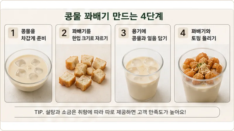 콩물 꽈배기 만드는 4단계 - 1 콩물을 차갑게 준비, 2 꽈배기를 한입 크기로 자르기, 3 용기에 콩물과 얼음 담기, 4 꽈배기와 토핑 올리기