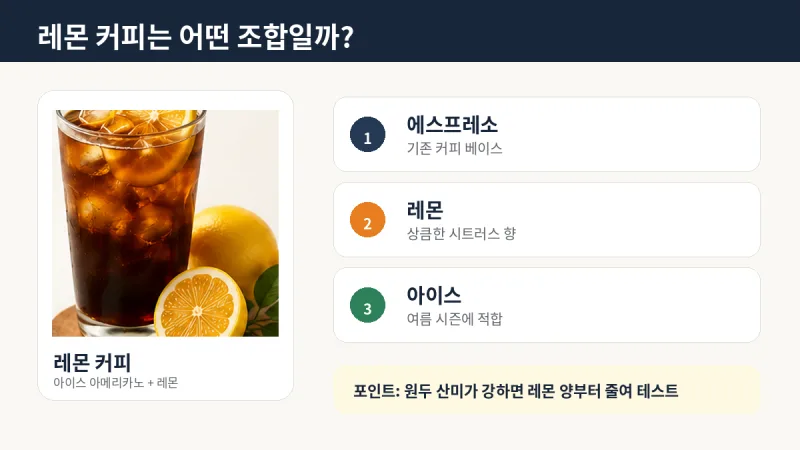 레몬 커피는 카페 로마노 계열의 조합