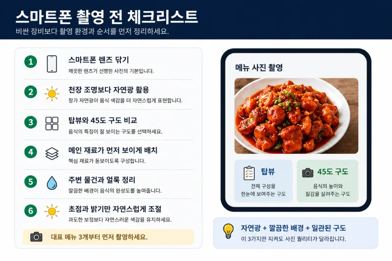 탑뷰와 45도 구도 비교 - 탑뷰는 전체 구성과 양, 45도는 높이감과 재료의 층을 보여준다