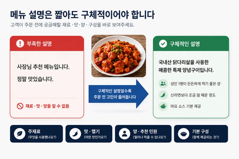 메뉴 설명에 넣어야 할 항목 - 주재료, 맵기와 단맛, 적정 인원, 기본 구성품, 어울리는 사이드, 추가 옵션