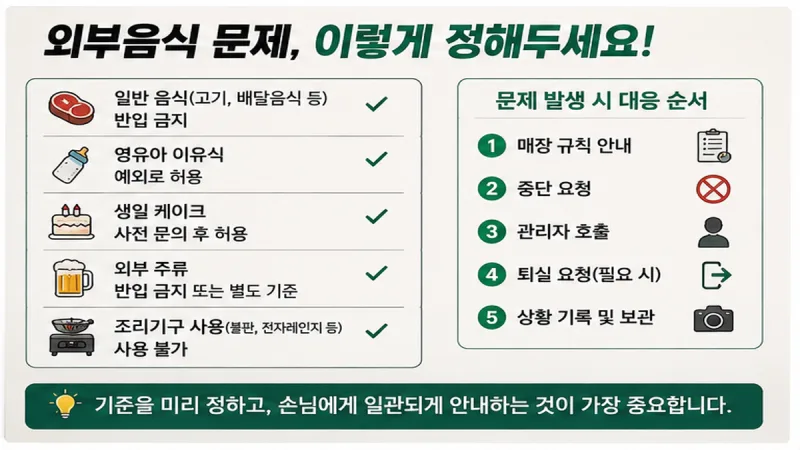 외부음식 항목별 허용 기준 분류