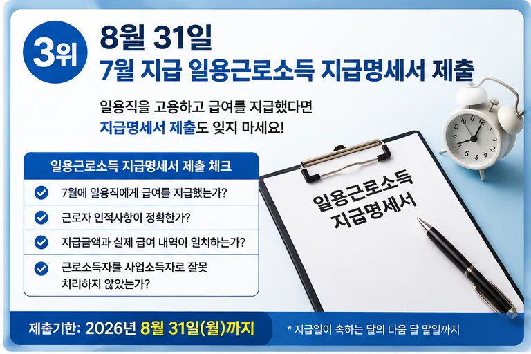 일용근로소득 지급명세서 제출기한 8월 31일