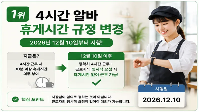 4시간 알바 30분 휴게시간 규정이 2026년 12월 10일부터 달라진다
